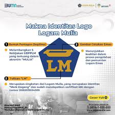 Tentang Butik Emas Semarang